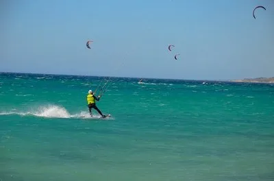 from zero to hero kite cours